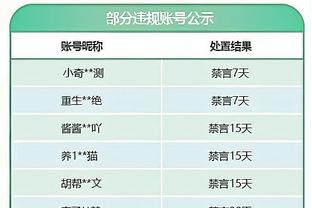 雷竞技raybeta最新地址截图0